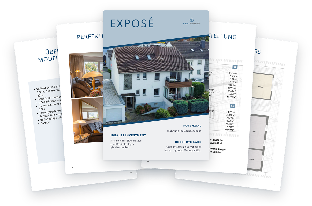 Seiten aus einem MOSES-Exposé: Titelseite, Fotos, Flächenaufstellung, Grundriss und Modernisierungen